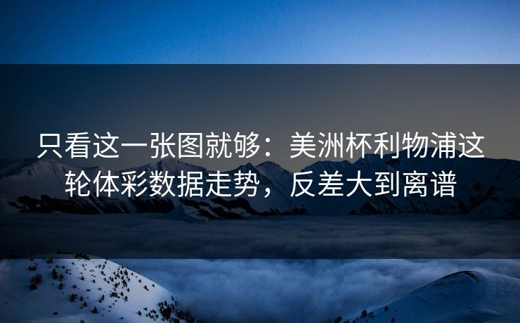 只看这一张图就够：美洲杯利物浦这轮体彩数据走势，反差大到离谱
